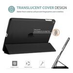 ProCase iPad 2 3 4 Case (Old Model) – Ultra Slim Lightweight Stand Case with Translucent Frosted Back Smart Cover for Apple iPad 2/iPad 3 /iPad 4 –Black_6398f201e4e93.jpeg
