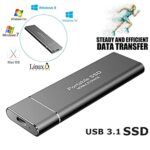 12TB Portable SSD External Solid Hard Drive,External Hard Drives, Computer Backup Disk Drive Speed USB 3.0 to Type C for PC Desktops Laptop Compatible with XS Windows(Black)_63d8c94b62976.jpeg