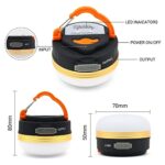 1800mAh 300LM Flashlight Portable LED Camping Lantern Rechargeable Light with Power Bank , Outdoor IPX4 Waterproof Tent Light, Survival Kits for Emergency, Hurricane, Storm, Power Outage_63df83d2eebef.jpeg