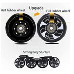 GT-Wheel Inline Skates for Adult, Professional Single Row Roller Blades Speed Skating Shoes, Upgrade Wheel and Performance Skates with No Physical Brake_63de3ed0d9e50.jpeg