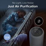 LEVOIT Smart Air Purifier for Home Bedroom, H13 HEPA Air Filter with Real Time Air Quality Sensor, Removes 99.97% Pollen Allergies Dust Odours, Alexa Enabled Air Cleaner with Quiet Auto Mode, Core300S_63df87603de9c.jpeg