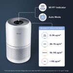LEVOIT Smart Air Purifier for Home Bedroom, H13 HEPA Air Filter with Real Time Air Quality Sensor, Removes 99.97% Pollen Allergies Dust Odours, Alexa Enabled Air Cleaner with Quiet Auto Mode, Core300S_63df87623ed38.jpeg