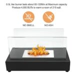 Tabletop Fireplace S’Mores Bio-Ethanol Fire Pit, Indoor Outdoor Portable Fire Bowl Pot Ventless Fireplace, Rectangle, Black_63e2613e28a1f.jpeg