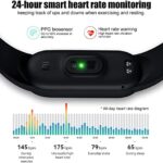 Xiaomi Mi Band 6 Fitness Tracker, 30 Sports Modes Activity Tracker, 24h Heart Rate Monitor, 14 Days Battery Waterproof Smart Watch, SpO2 and Sleep Tracker for Men, Women, Kids (Global Version)_63e0ce66c5e25.jpeg